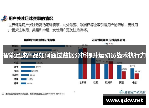 智能足球产品如何通过数据分析提升运动员战术执行力