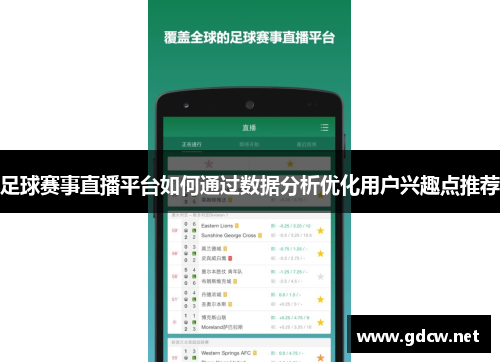 足球赛事直播平台如何通过数据分析优化用户兴趣点推荐